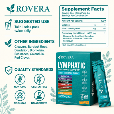 Lymphatic Drainage
